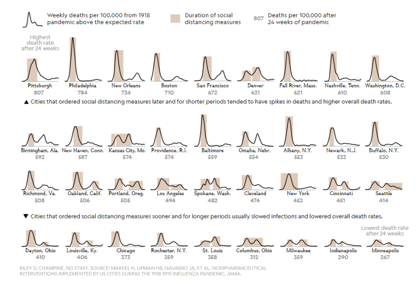 Seinni bylgja margir
